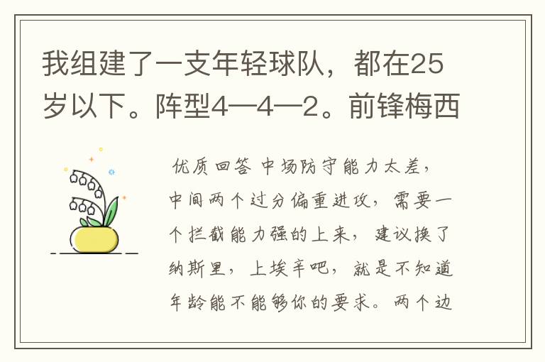 我组建了一支年轻球队,都在25岁以下。阵型4—4—2。前锋梅西,小烟枪;左前腰佩德罗,右前腰沃尔科特,中