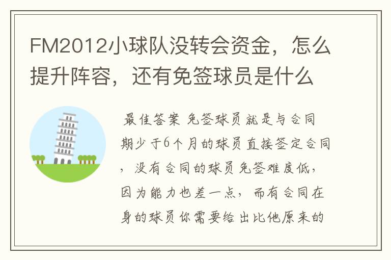 FM2012小球队没转会资金,怎么提升阵容,还有免签球员是什么意思?顺便推荐下好的外援,我是中甲球队。