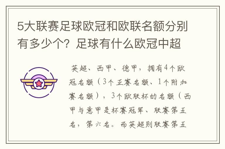 5大联赛足球欧冠和欧联名额分别有多少个?足球有什么欧冠中超还