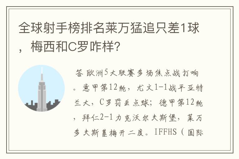 全球射手榜排名莱万猛追只差1球,梅西和C罗咋样?
