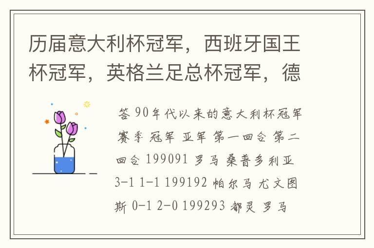 历届意大利杯冠军，西班牙国王杯冠军，英格兰足总杯冠军，德国杯冠军