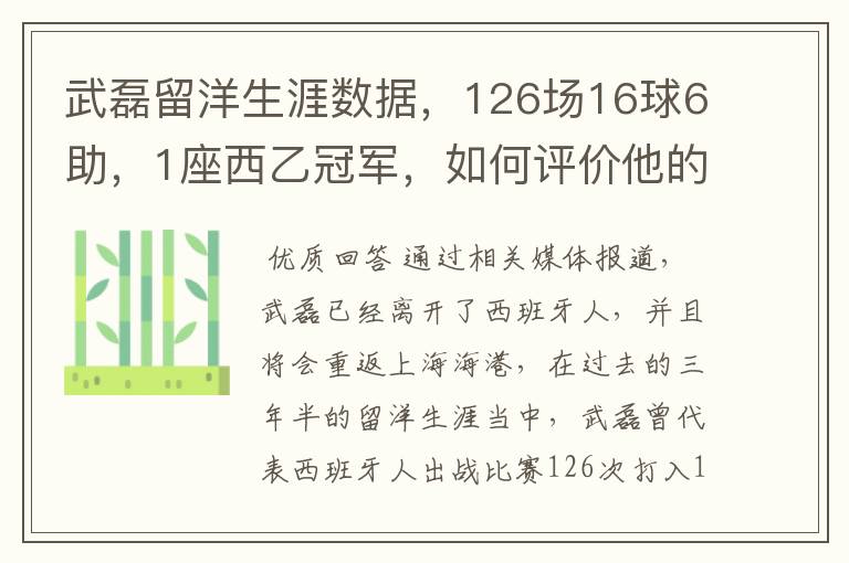 武磊留洋生涯数据,126场16球6助,1座西乙冠军,如何评价他的表现?