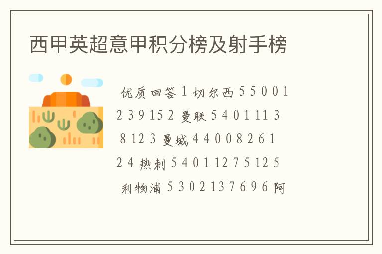 西甲英超意甲积分榜及射手榜