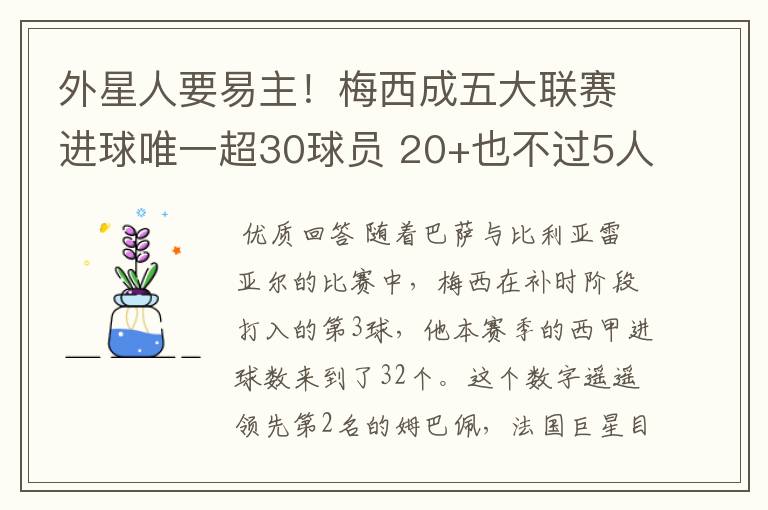外星人要易主!梅西成五大联赛进球唯一超30球员 20+也不过5人