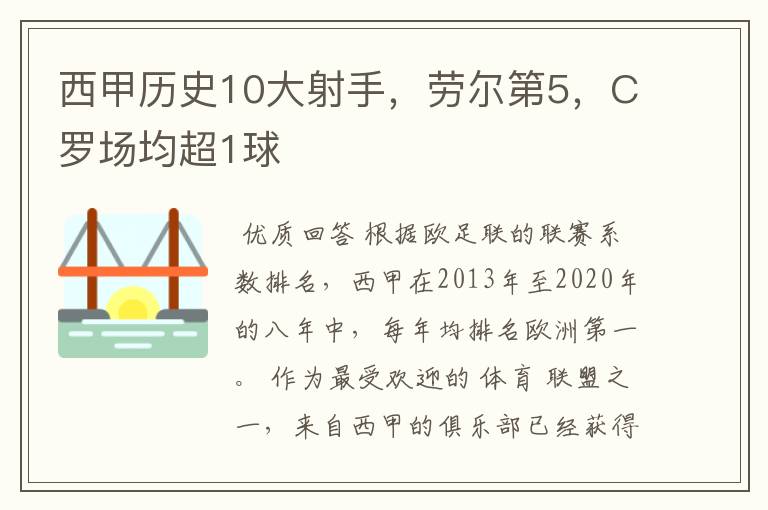 西甲历史10大射手,劳尔第5,C罗场均超1球