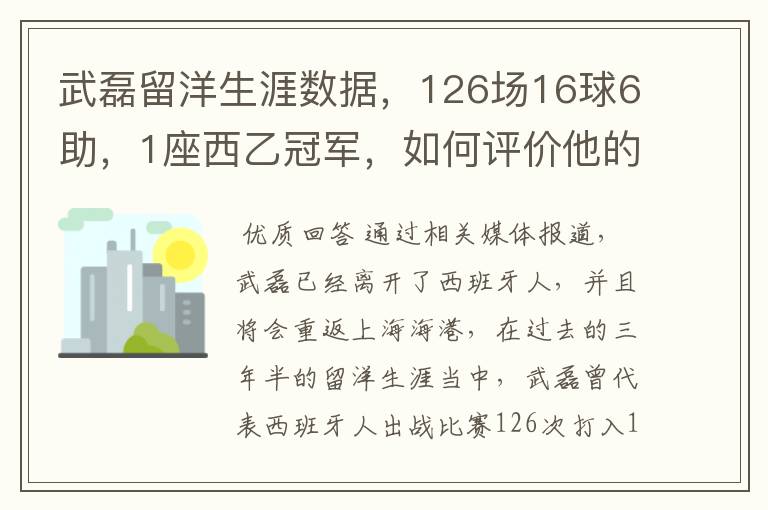 武磊留洋生涯数据,126场16球6助,1座西乙冠军,如何评价他的表现?