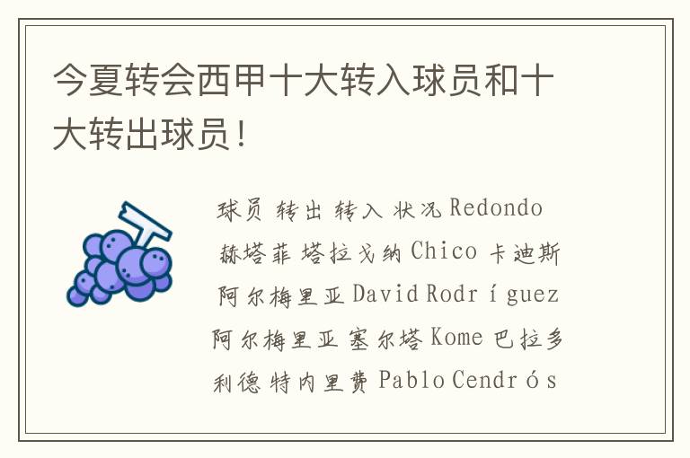 今夏转会西甲十大转入球员和十大转出球员!