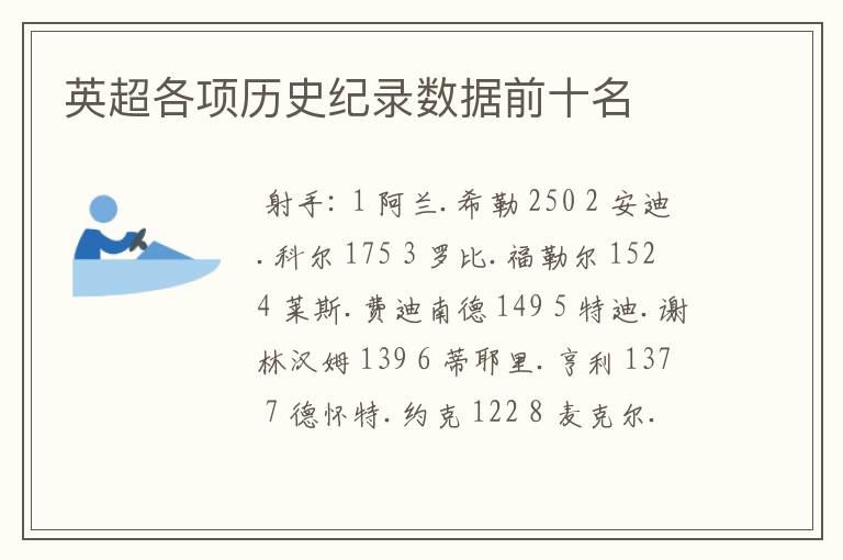 英超各项历史纪录数据前十名