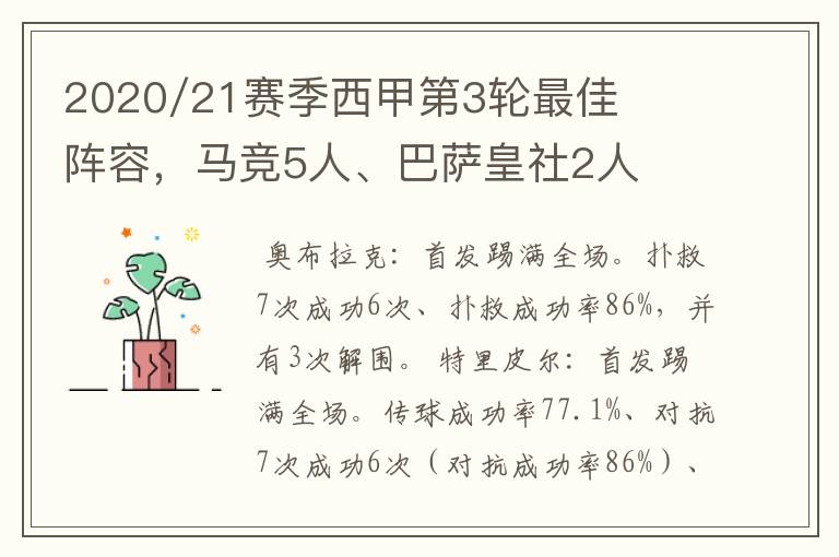 2020/21赛季西甲第3轮最佳阵容,马竞5人、巴萨皇社2人