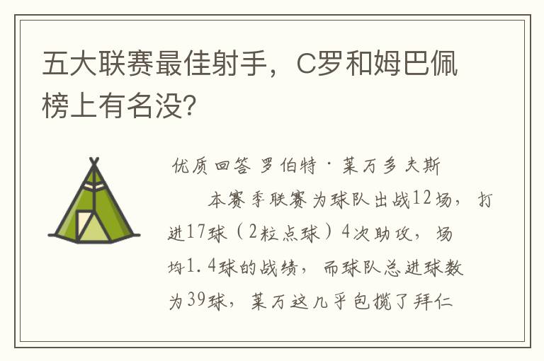 五大联赛最佳射手,C罗和姆巴佩榜上有名没?