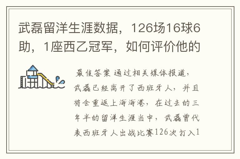 武磊留洋生涯数据,126场16球6助,1座西乙冠军,如何评价他的表现?
