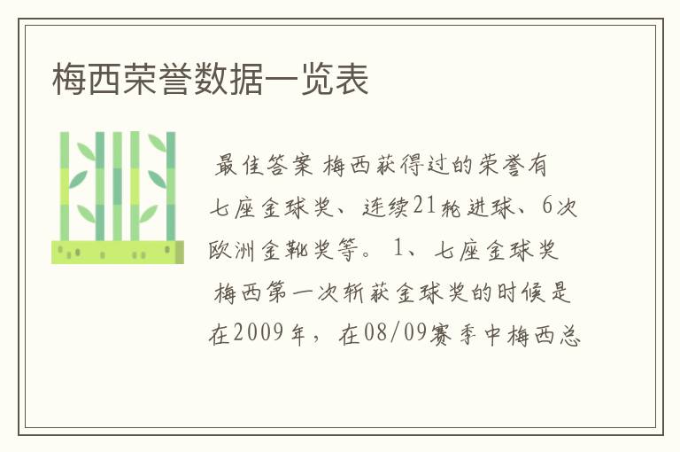 梅西荣誉数据一览表