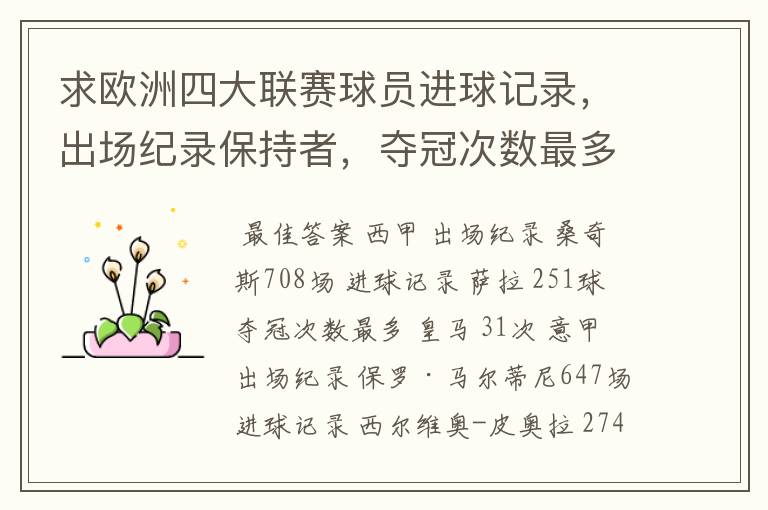 求欧洲四大联赛球员进球记录,出场纪录保持者,夺冠次数最多的球队。