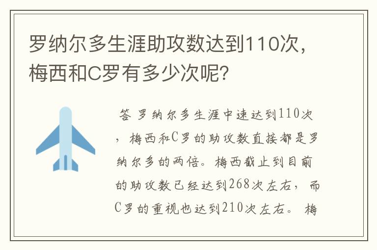 罗纳尔多生涯助攻数达到110次,梅西和C罗有多少次呢?
