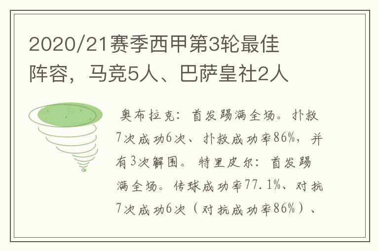 2020/21赛季西甲第3轮最佳阵容,马竞5人、巴萨皇社2人