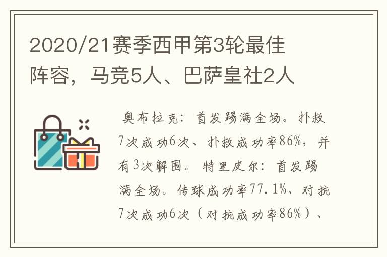 2020/21赛季西甲第3轮最佳阵容,马竞5人、巴萨皇社2人