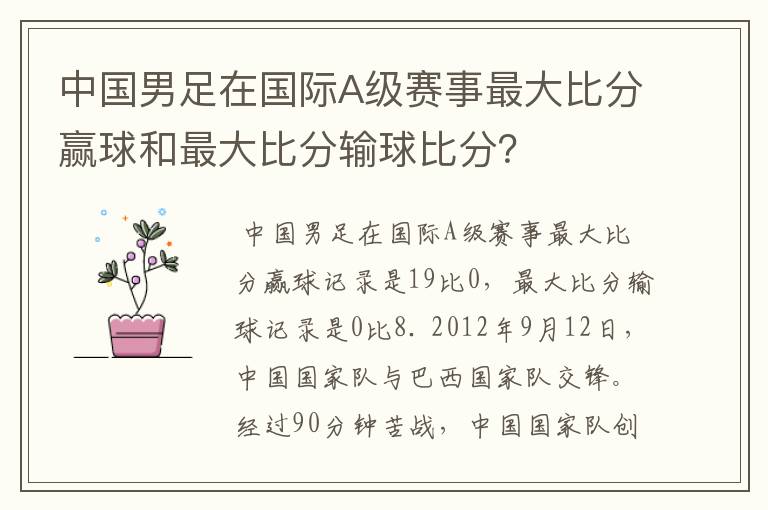 中国男足在国际A级赛事最大比分赢球和最大比分输球比分?