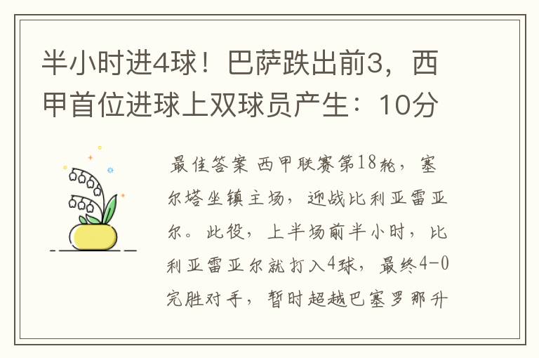 半小时进4球！巴萨跌出前3，西甲首位进球上双球员产生：10分