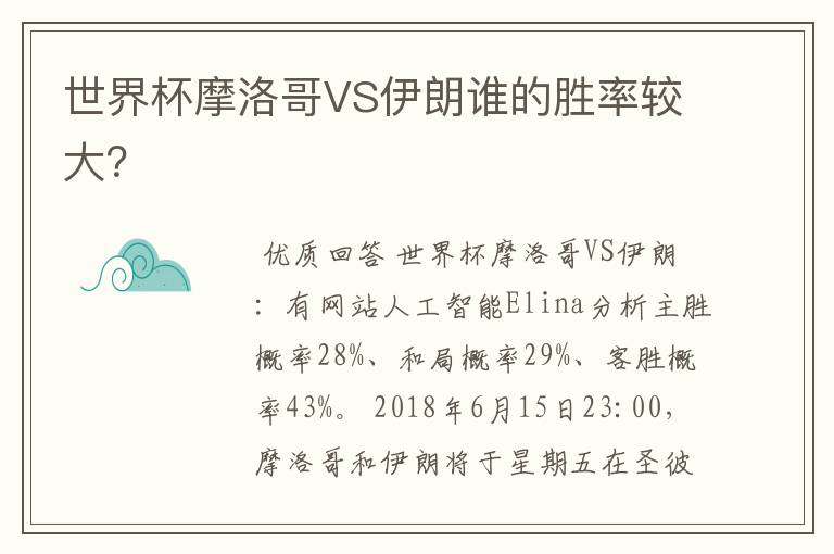 世界杯摩洛哥VS伊朗谁的胜率较大?