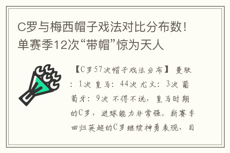 C罗与梅西帽子戏法对比分布数!单赛季12次“带帽”惊为天人