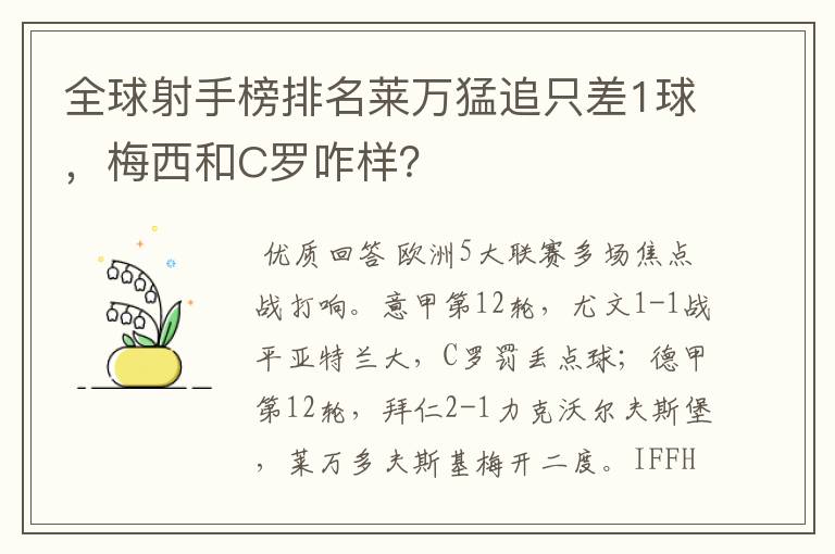 全球射手榜排名莱万猛追只差1球,梅西和C罗咋样?
