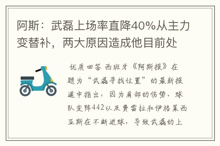 阿斯:武磊上场率直降40%从主力变替补,两大原因造成他目前处境