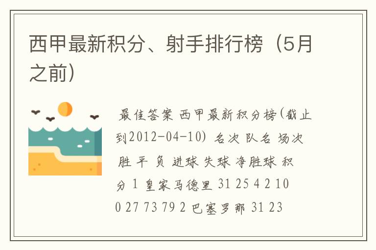 西甲最新积分、射手排行榜(5月之前)