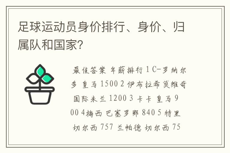 足球运动员身价排行、身价、归属队和国家?