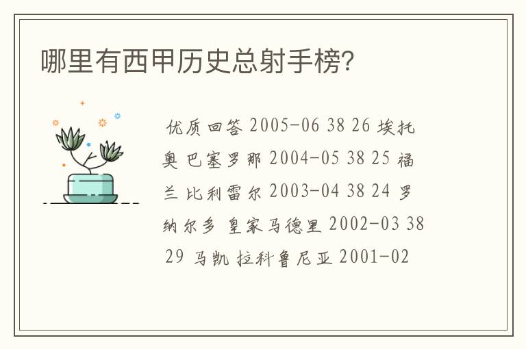 哪里有西甲历史总射手榜?