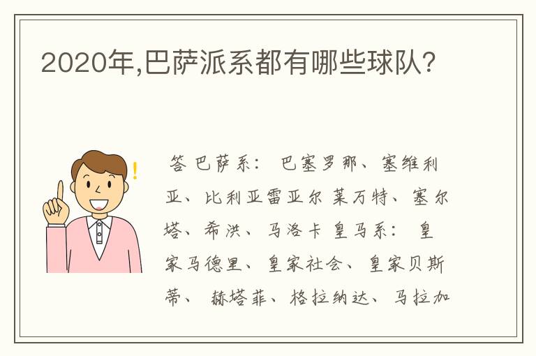 2020年,巴萨派系都有哪些球队?