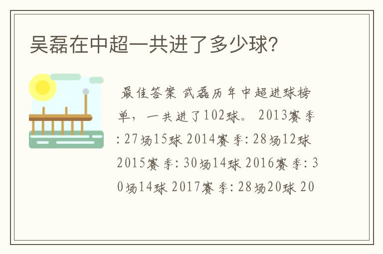 吴磊在中超一共进了多少球?