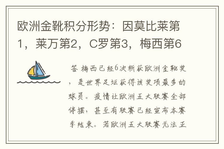 欧洲金靴积分形势:因莫比莱第1,莱万第2,C罗第3,梅西第6
