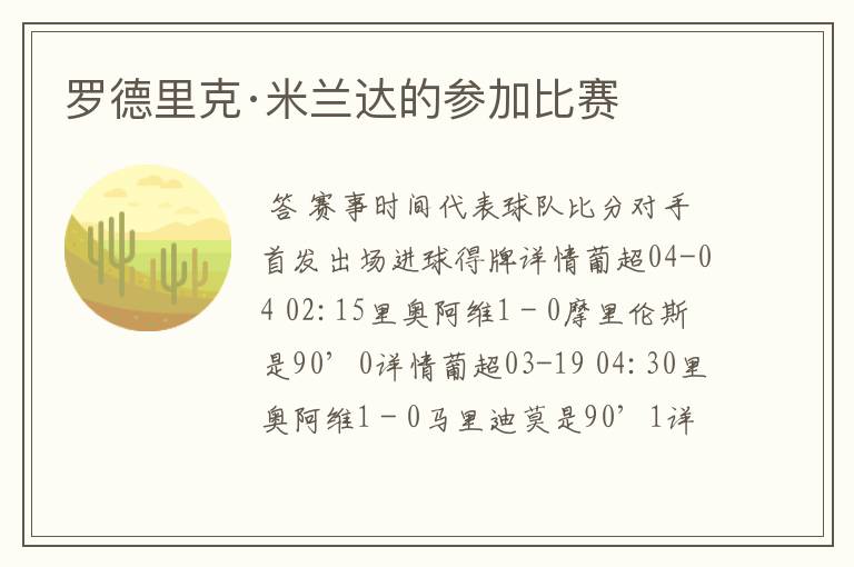 罗德里克·米兰达的参加比赛