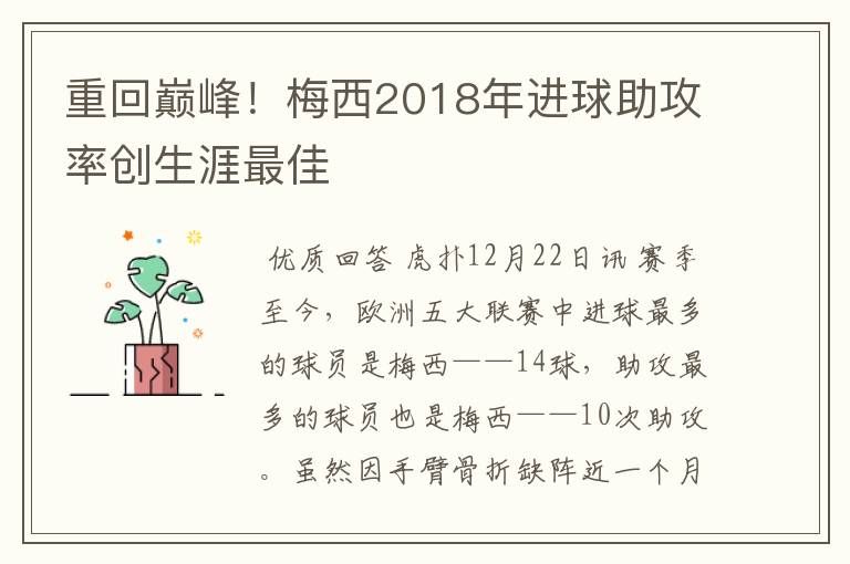 重回巅峰!梅西2018年进球助攻率创生涯最佳
