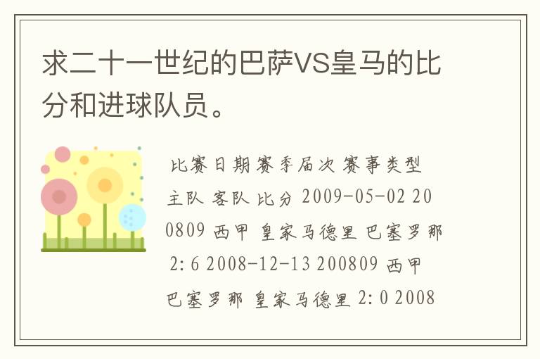 求二十一世纪的巴萨VS皇马的比分和进球队员。