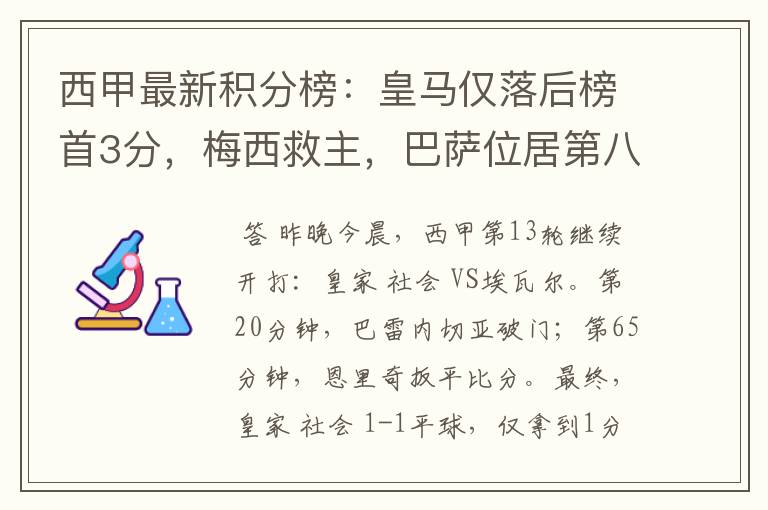 西甲最新积分榜:皇马仅落后榜首3分,梅西救主,巴萨位居第八