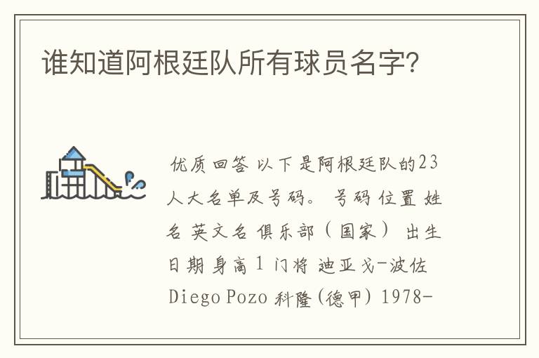 谁知道阿根廷队所有球员名字?
