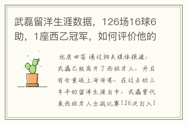 武磊留洋生涯数据,126场16球6助,1座西乙冠军,如何评价他的表现?