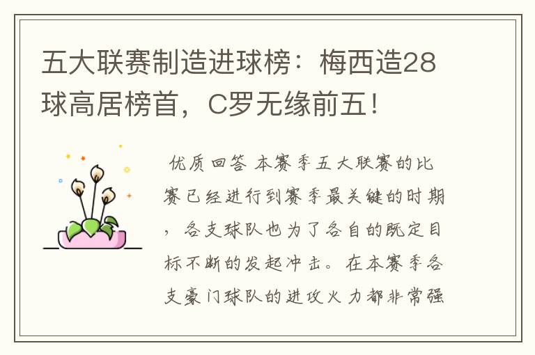 五大联赛制造进球榜:梅西造28球高居榜首,C罗无缘前五!