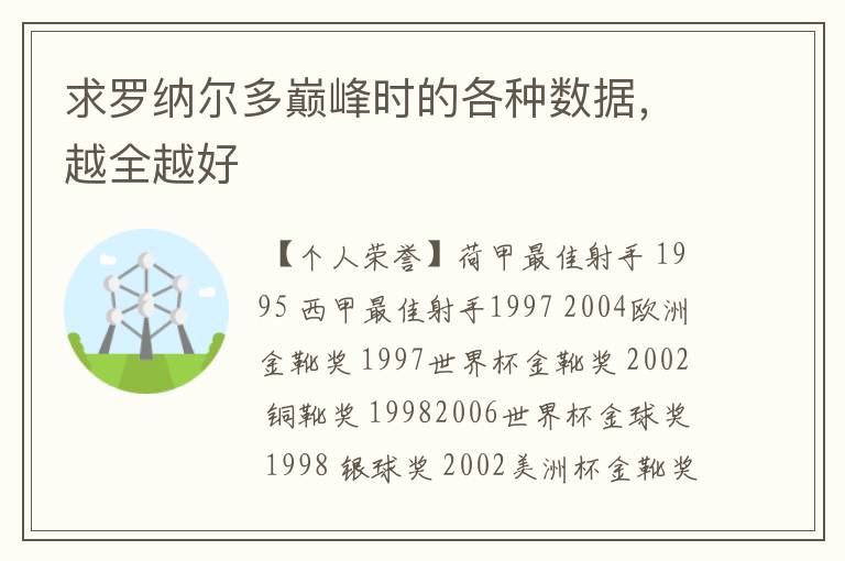 求罗纳尔多巅峰时的各种数据,越全越好
