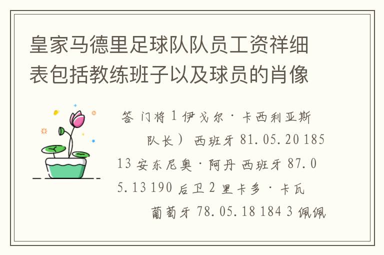皇家马德里足球队队员工资祥细表包括教练班子以及球员的肖像权分配2009年