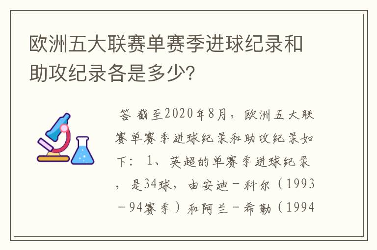 欧洲五大联赛单赛季进球纪录和助攻纪录各是多少?