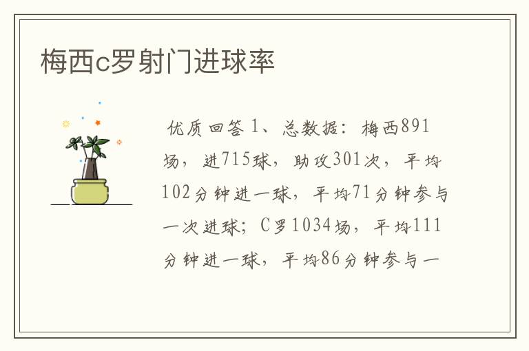 梅西c罗射门进球率