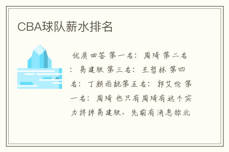 CBA球队薪水排名