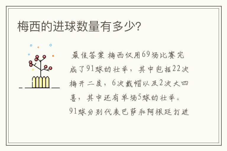 梅西的进球数量有多少?