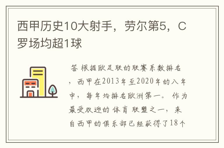 西甲历史10大射手,劳尔第5,C罗场均超1球