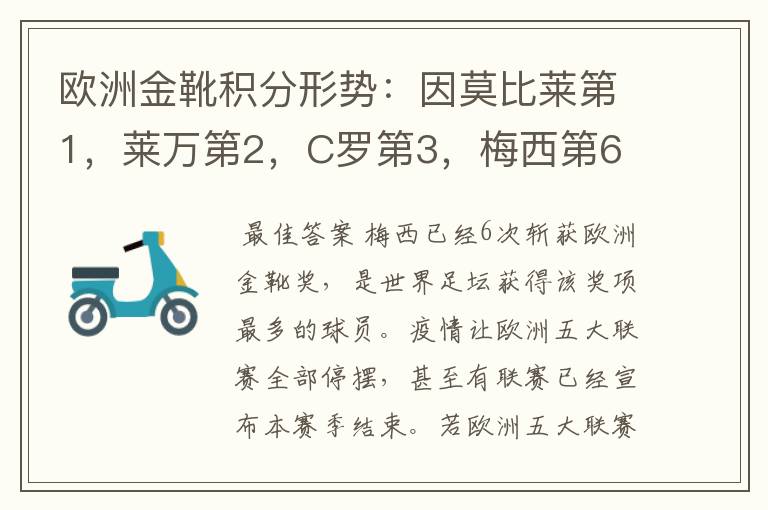 欧洲金靴积分形势:因莫比莱第1,莱万第2,C罗第3,梅西第6