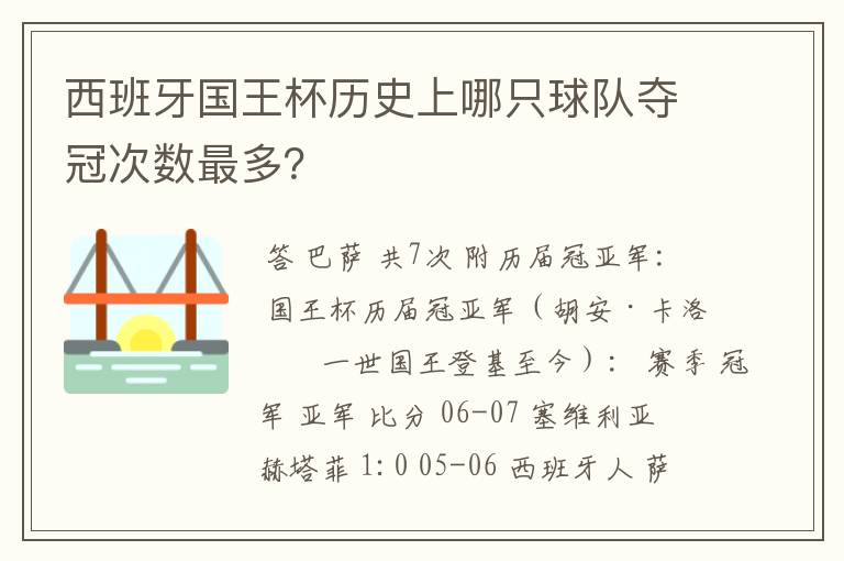 西班牙国王杯历史上哪只球队夺冠次数最多?