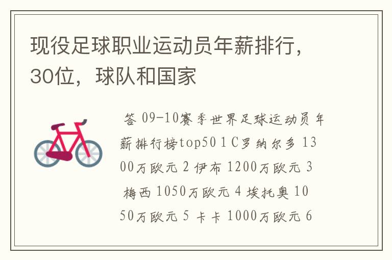 现役足球职业运动员年薪排行,30位,球队和国家