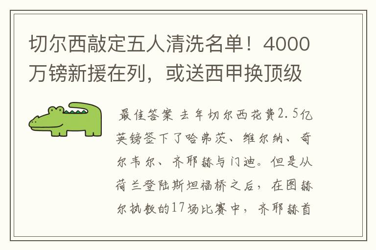 切尔西敲定五人清洗名单!4000万镑新援在列,或送西甲换顶级铁闸